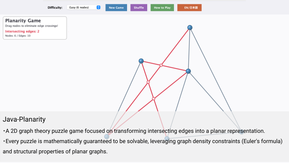 Planarity puzzle board mid-solve